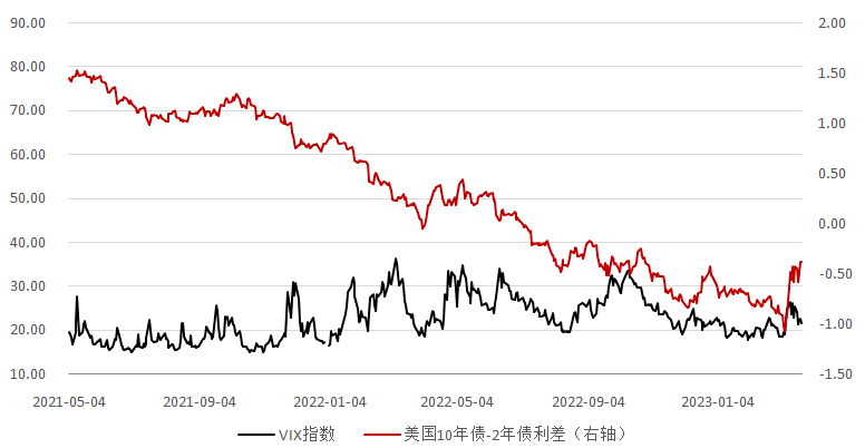 【日报】德银违约风险上升 国际金价震荡收跌