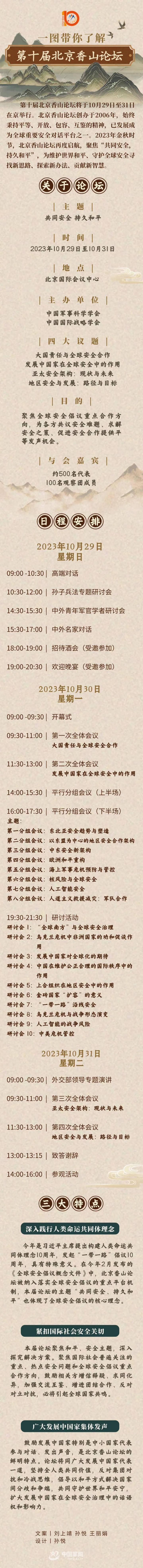 明天开幕！一图了解第十届北京香山论坛